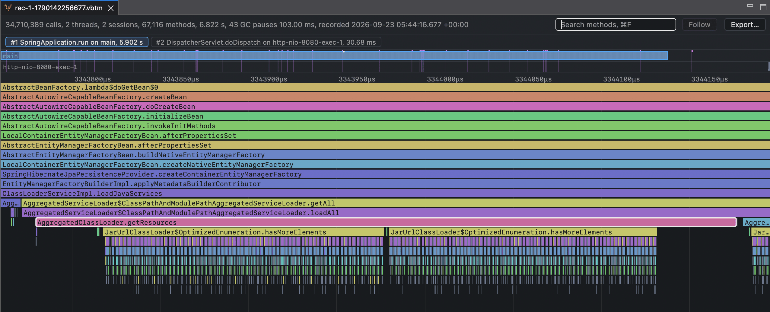 The timeline flame chart of a recording
